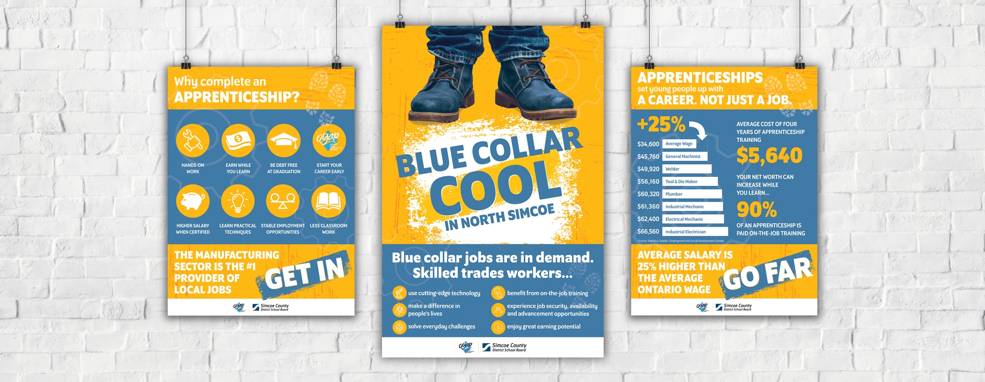 Blue Collar Cool Poster Series